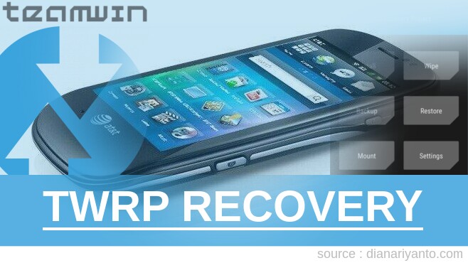 TWRP Recovery Dell Aero Paling Simpel